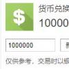 100万台币等于多少人民币